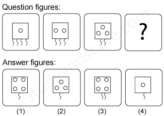 Non verbal reasoning, Series practice questions with detailed solutions, Series question and answers with explanations, Non-verbal series, series tips and tricks, practice tests for competitive exams, Free series practice questions